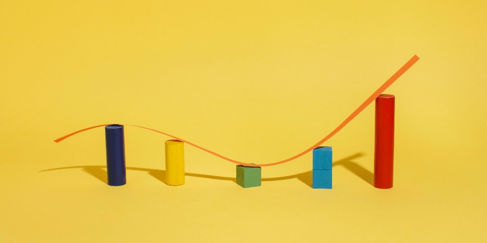 market trends